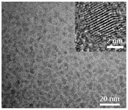 cugas-zns core-shell quantum dot material and preparation method thereof