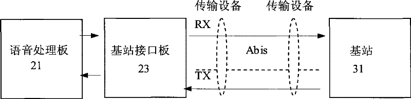 Method and system for detecting link failure