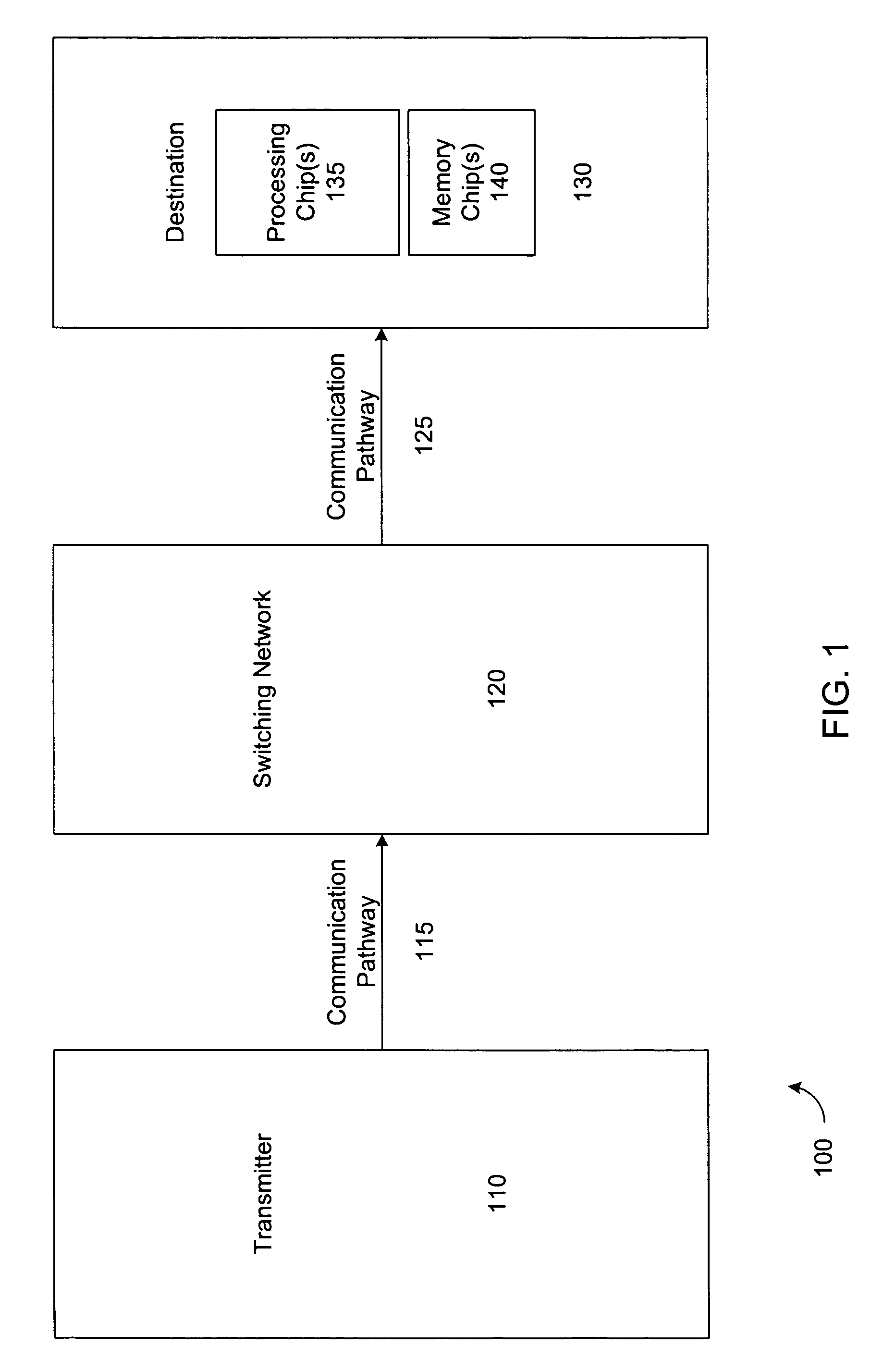 Method and apparatus for centralized processing of contiguously and virtually concatenated payloads