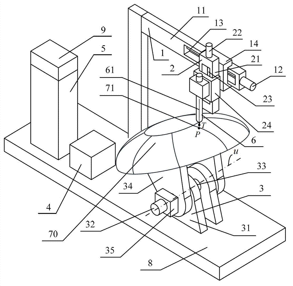 Hyperbolic trace directional tangent constant-speed welding robot device