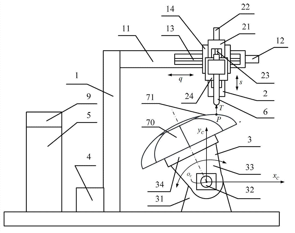 Hyperbolic trace directional tangent constant-speed welding robot device