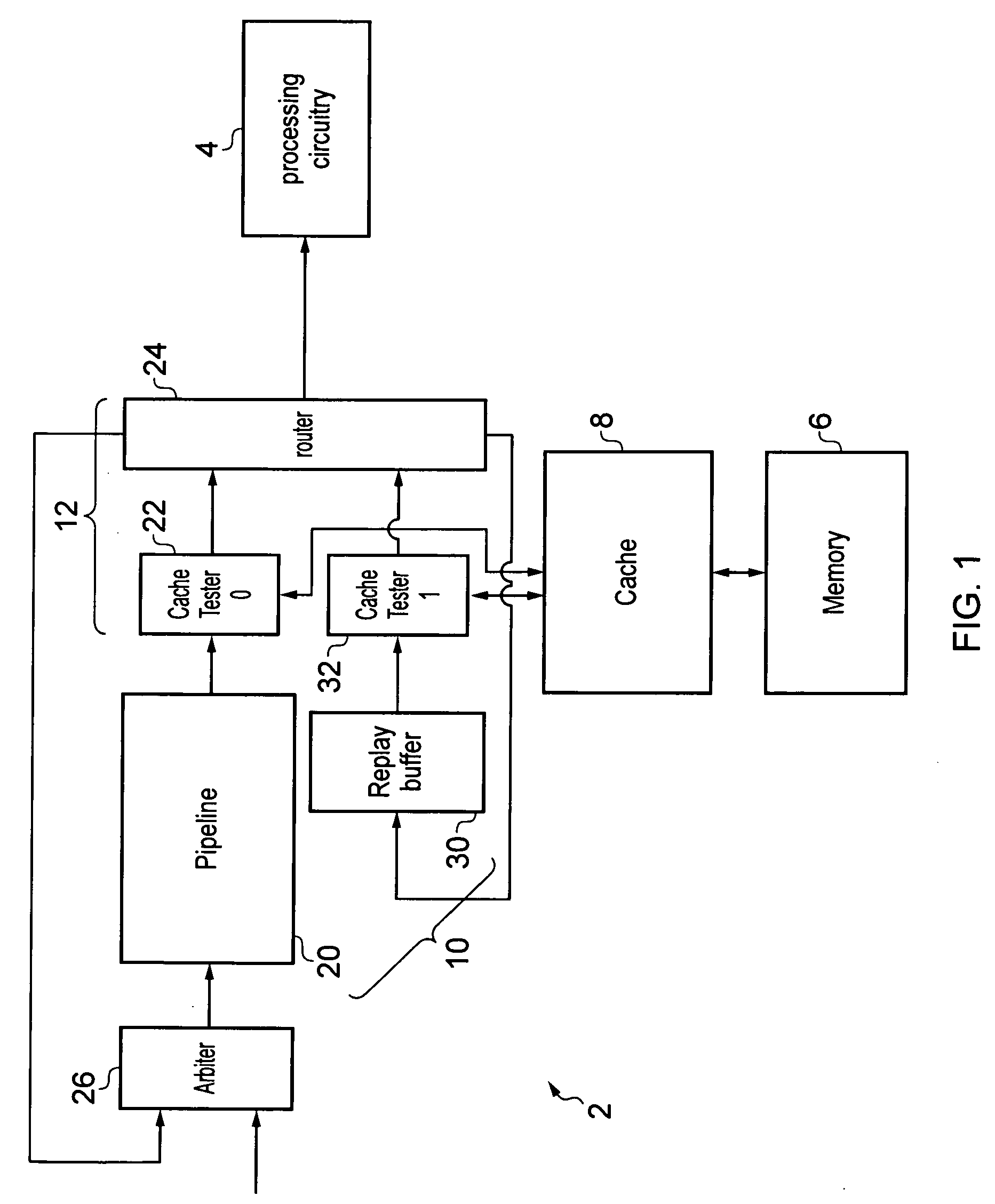 Apparatus and method for processing threads requiring resources