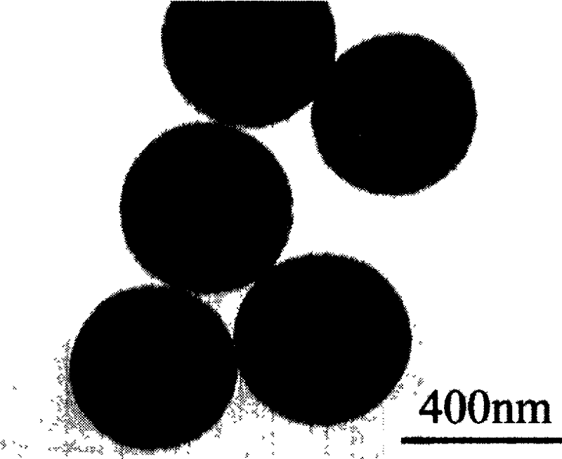 Hollow silicon dioxide sub-micron sphere with inner core and its preparation method and use