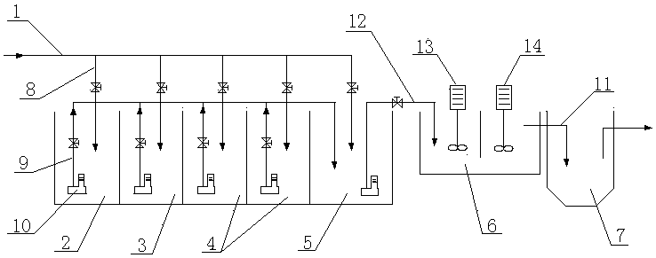 Treatment device for precipitating solid fine particles in wastewater