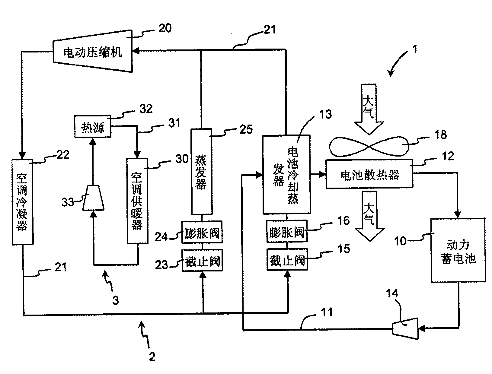 Power accumulator heat management system and vehicle