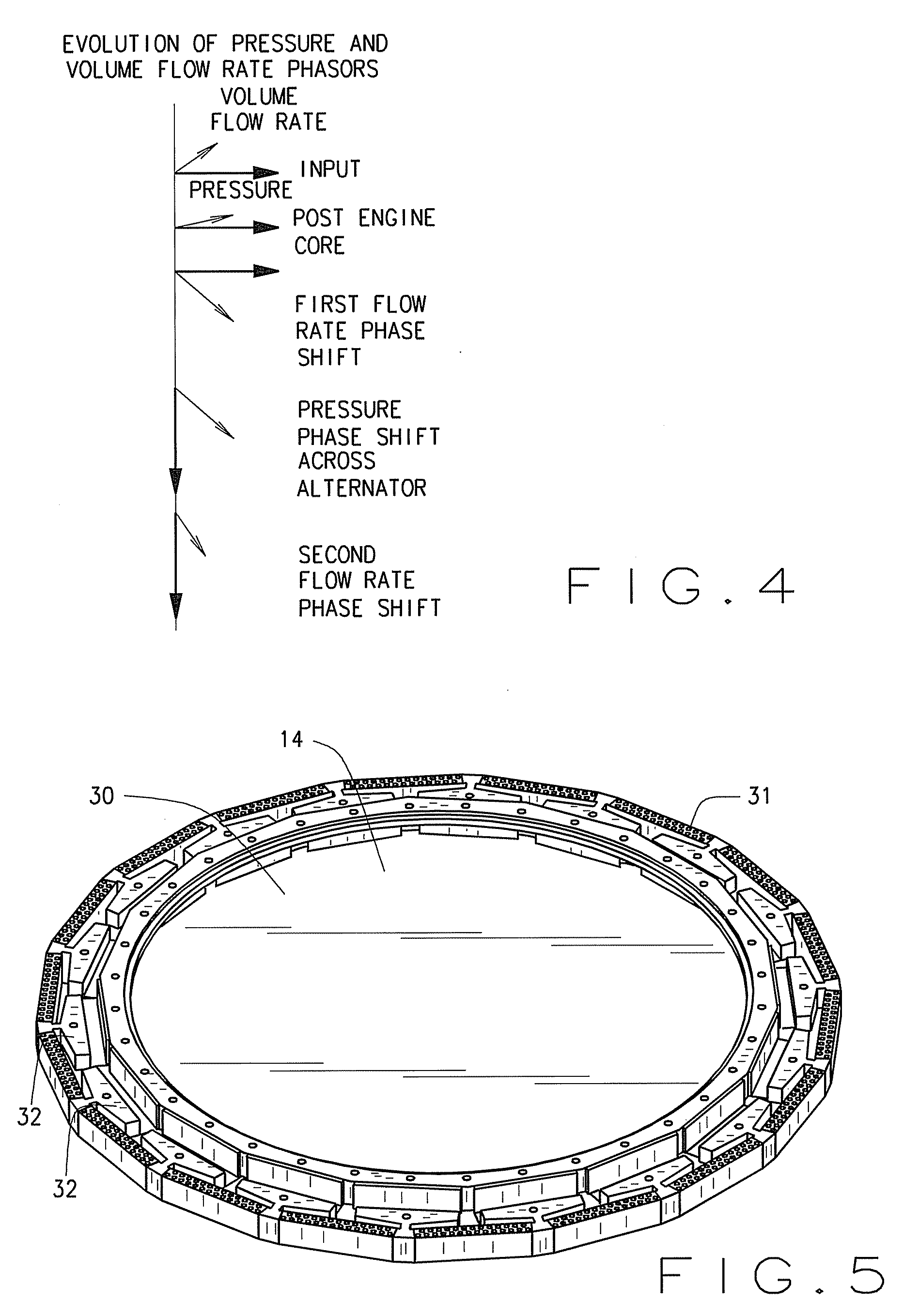 In-line stirling energy system