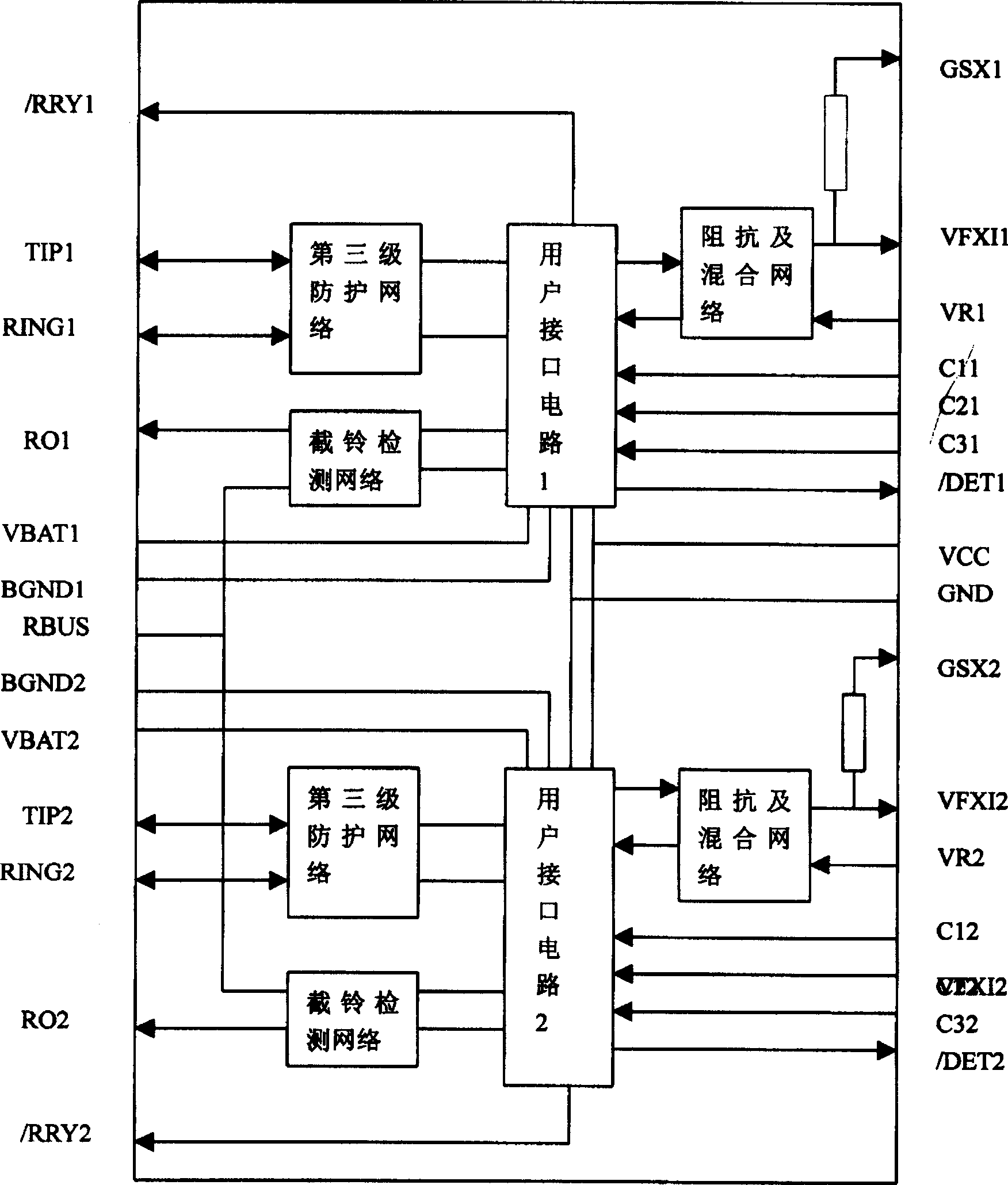 Two-channel 2-4 line user's interface device