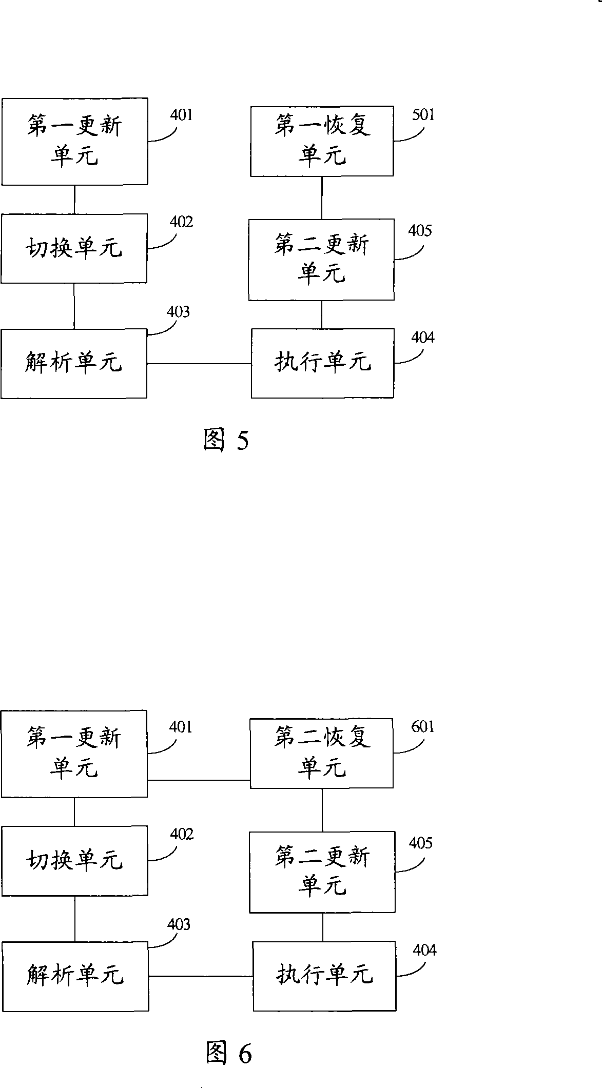 Method and apparatus for implementing preactivation of batch configuration