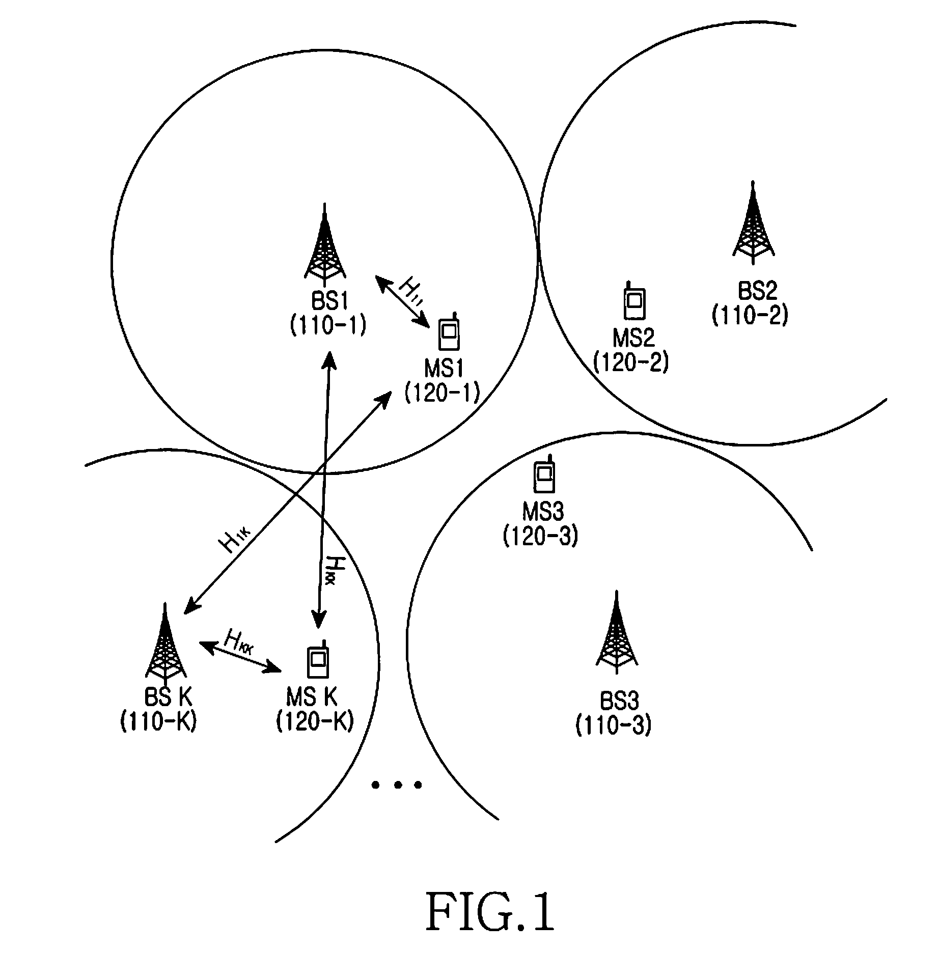 Apparatus and method for calibration for cooperative multiple input multiple output in a wireless communication system