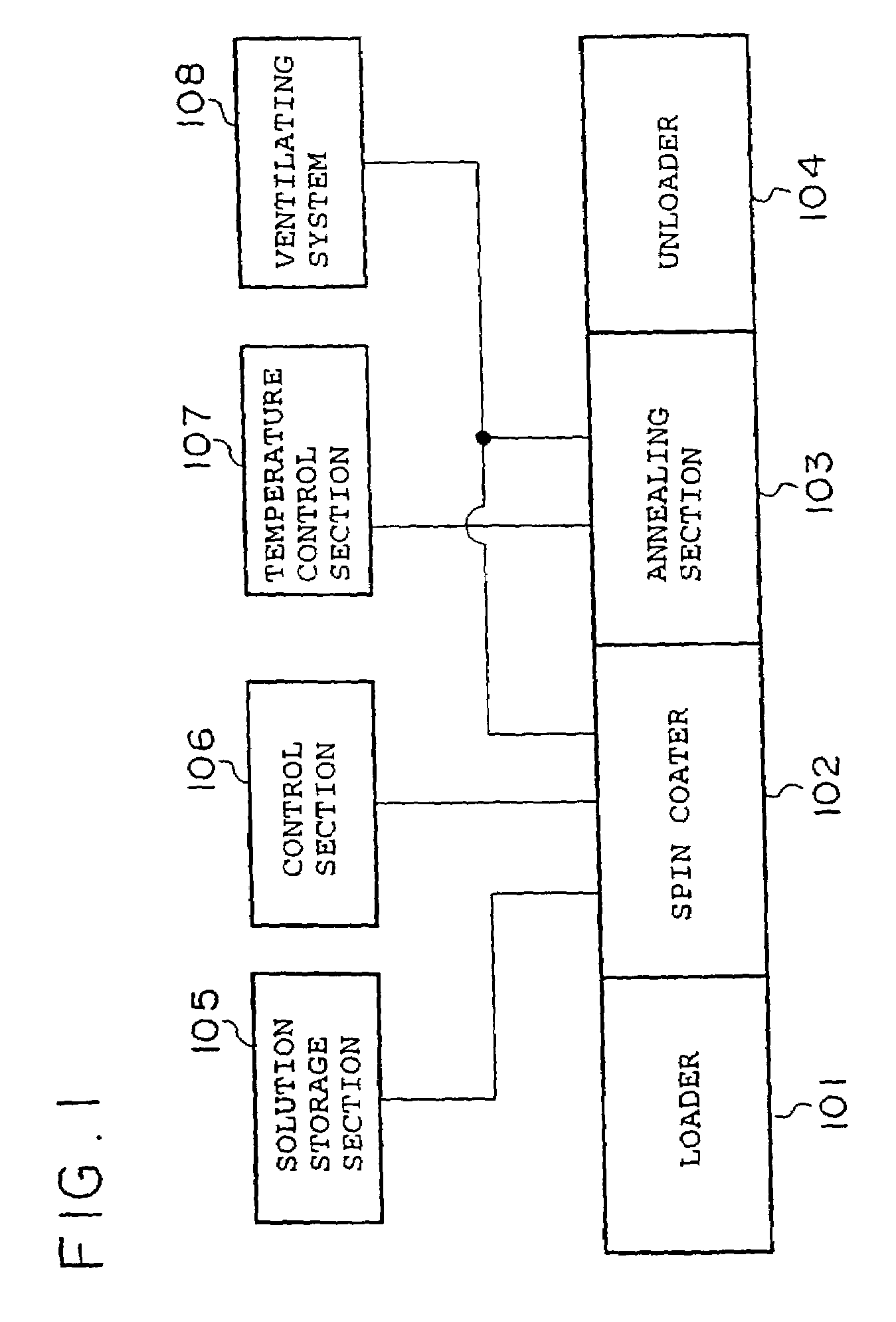 Thin film device provided with coating film, liquid crystal panel and electronic device, and method for making the thin film device