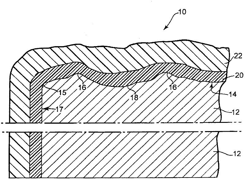 Self-etching cementitious substrate coating composition