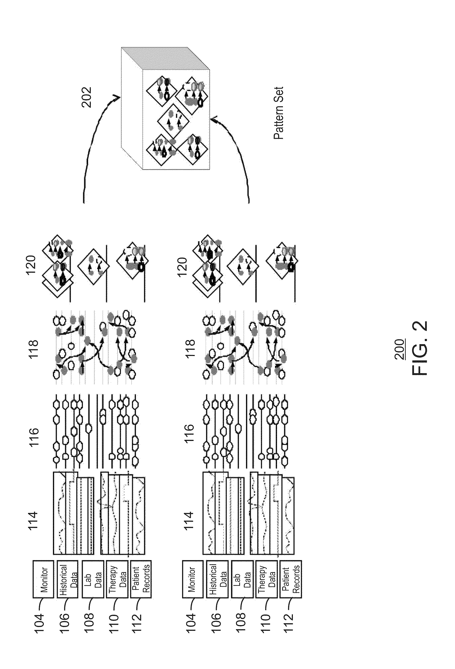Real-time time series matrix pathophysiologic pattern processor and quality assessment method