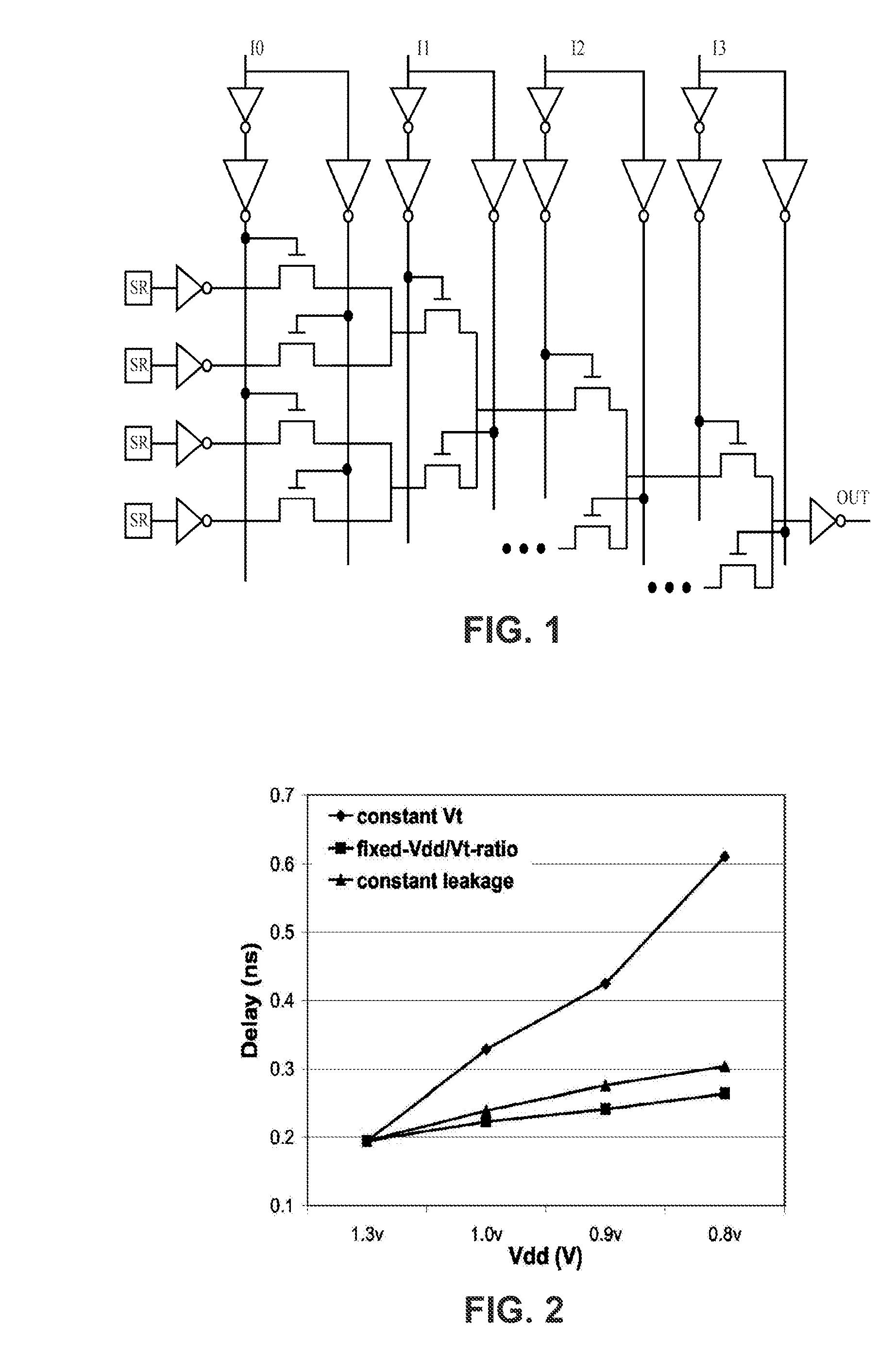 Low-power FPGA circuits and methods
