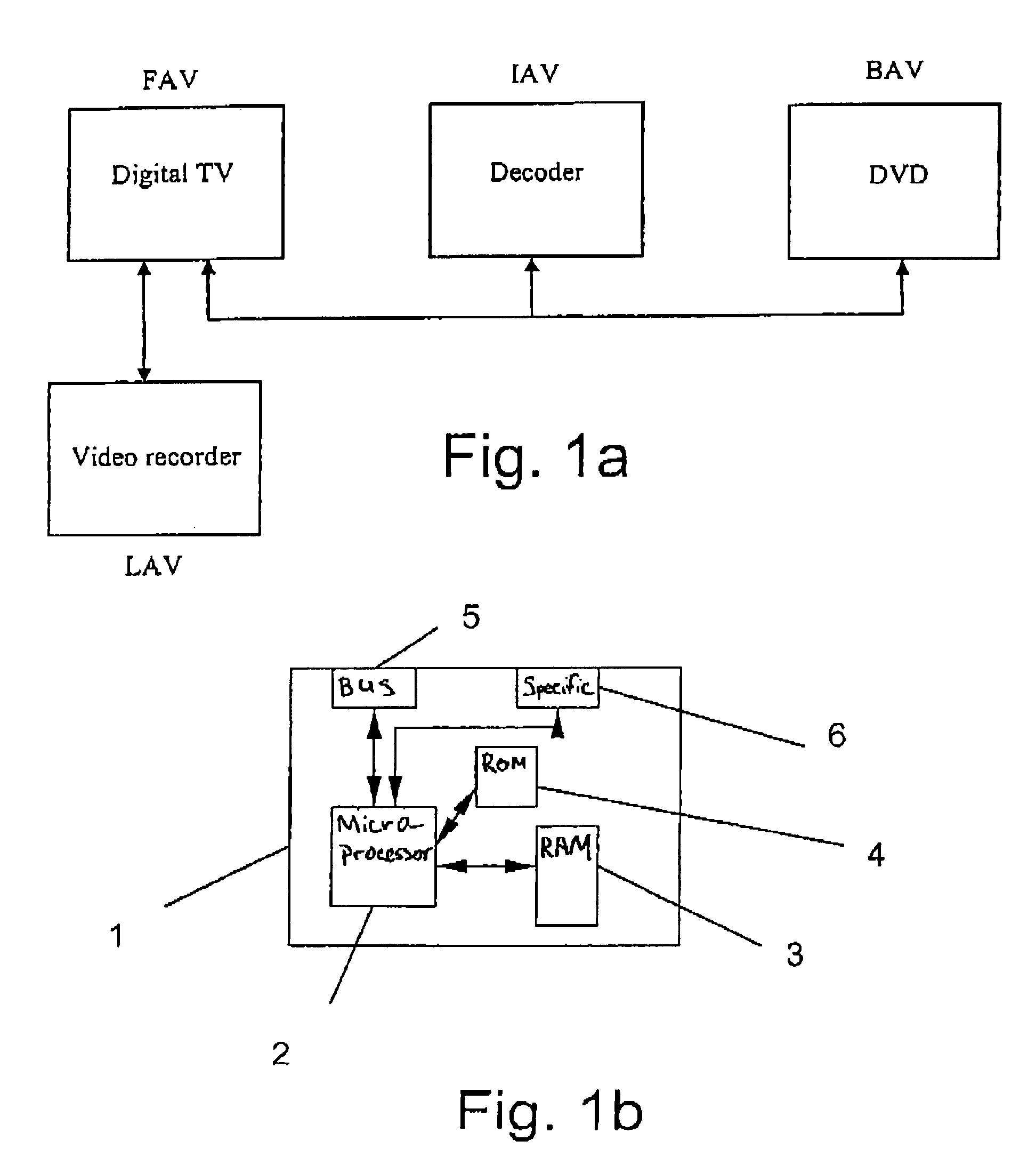 Method for managing objects in a communication network and implementing device