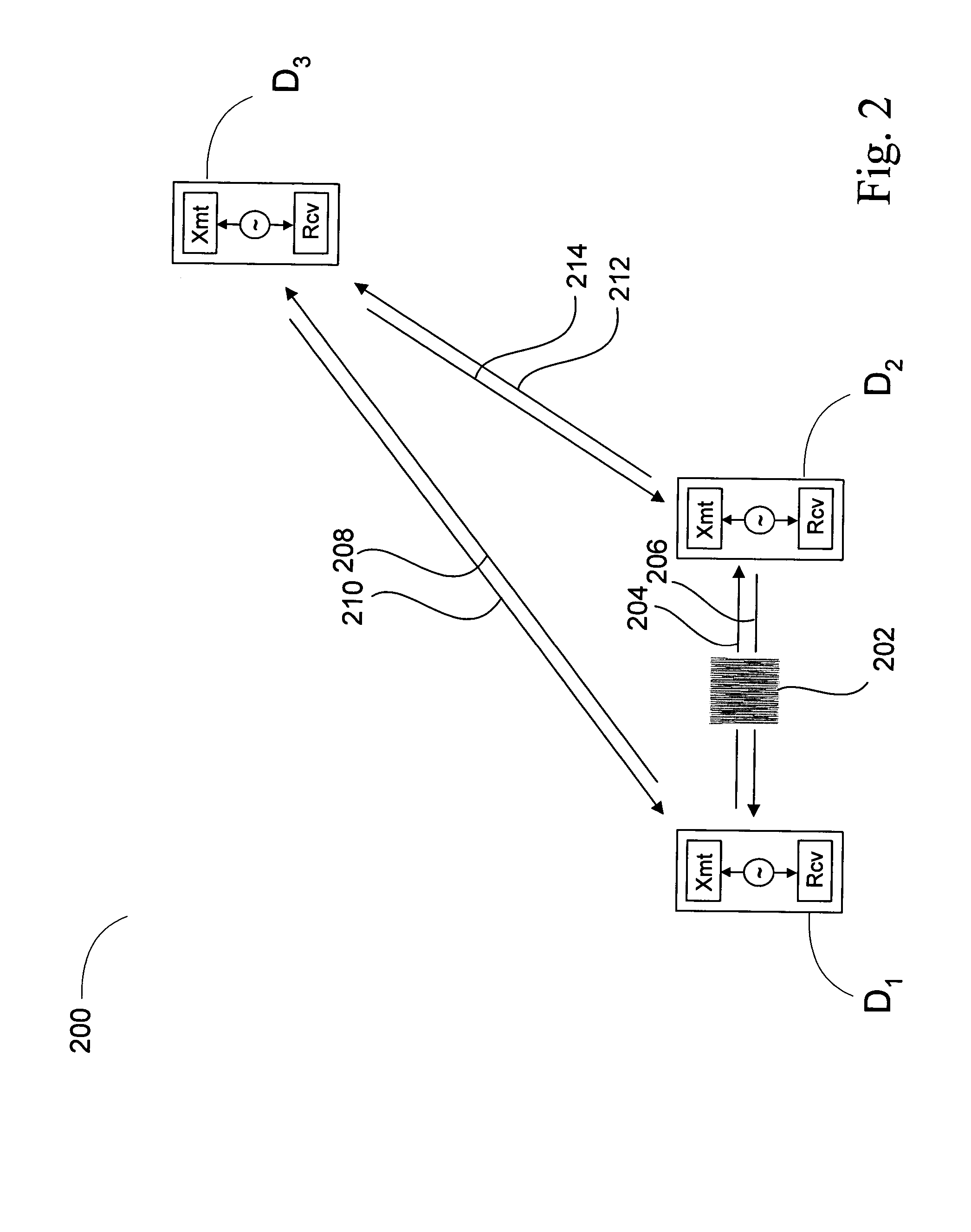 Two-way RF ranging system and method for local positioning