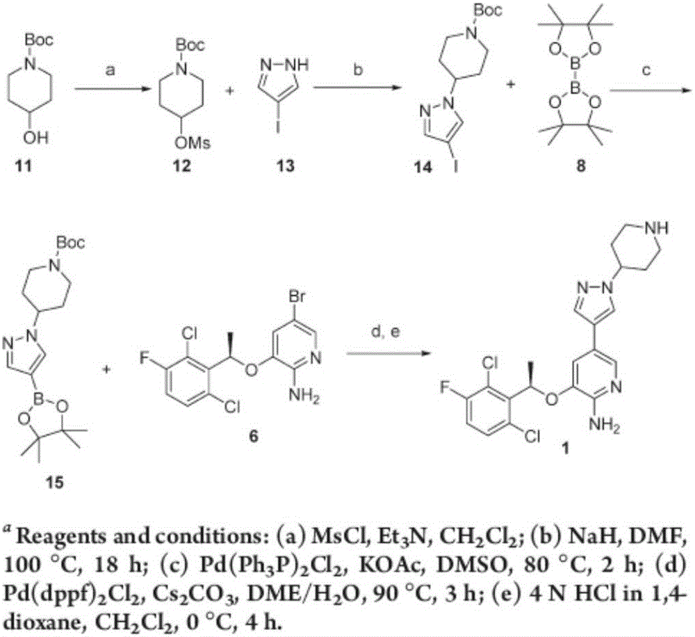 Synthesis process for compound crizotinib