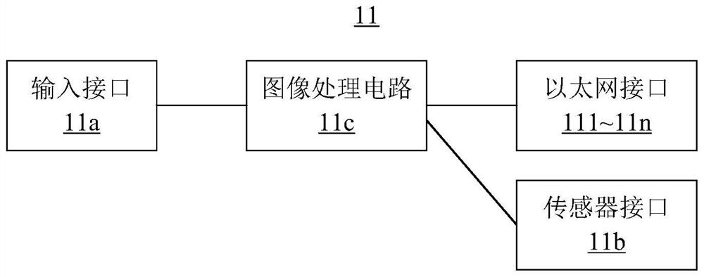 Display system and system controller