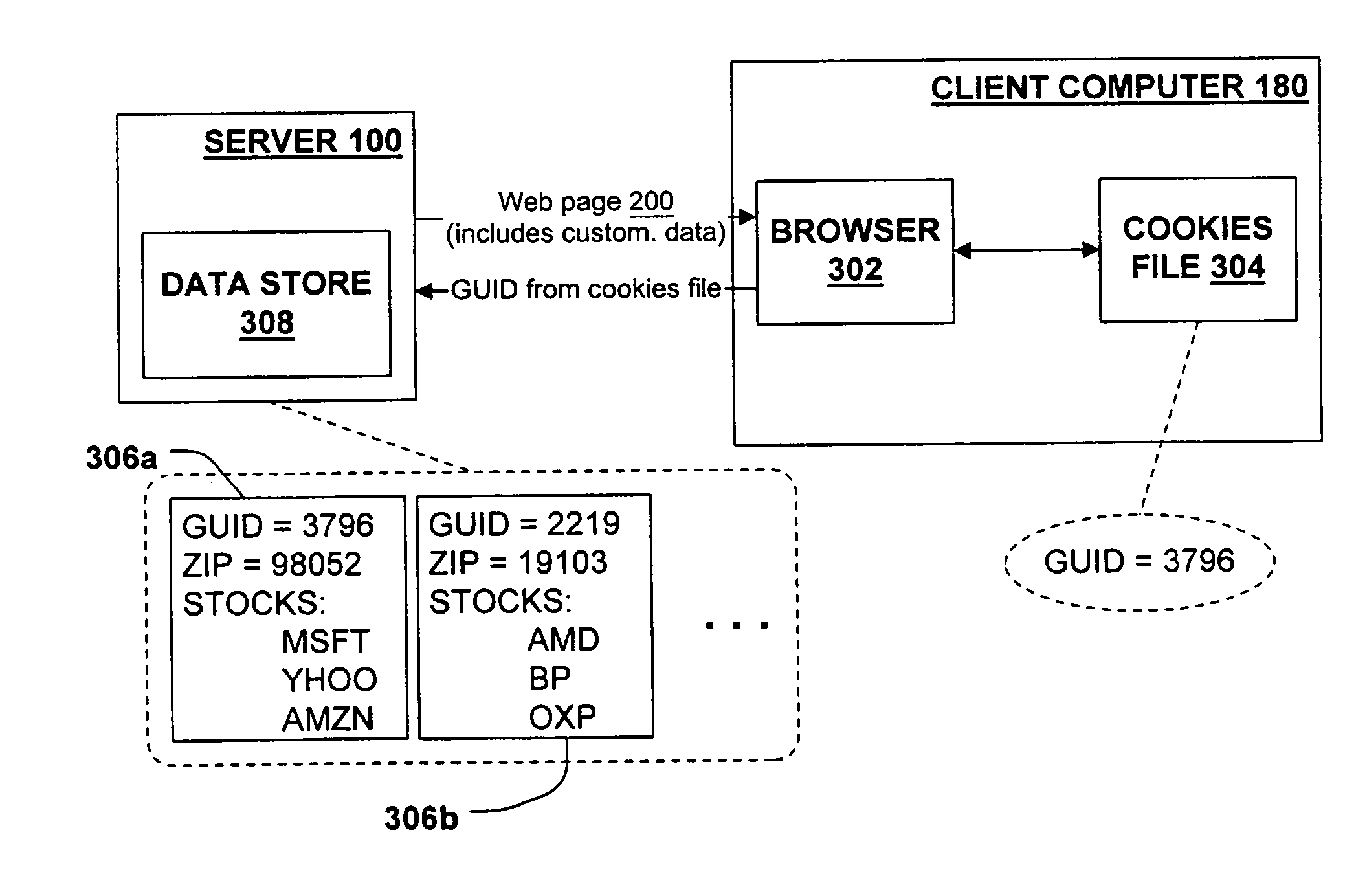 System and method for incremental and reversible data migration and feature deployment