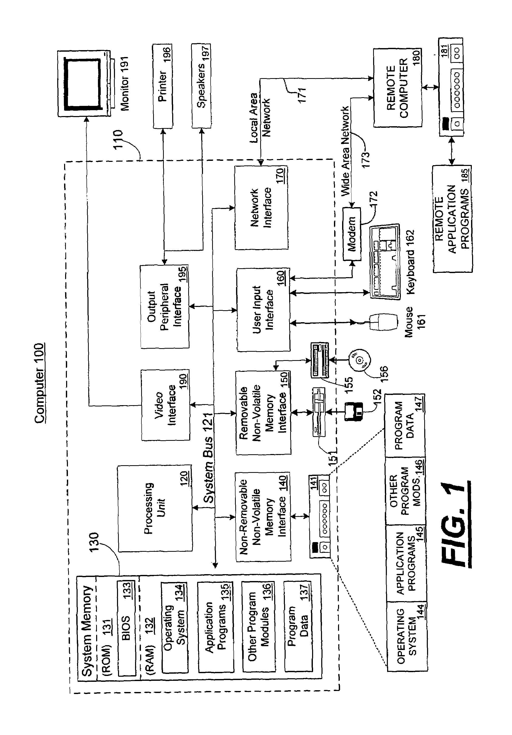 System and method for incremental and reversible data migration and feature deployment