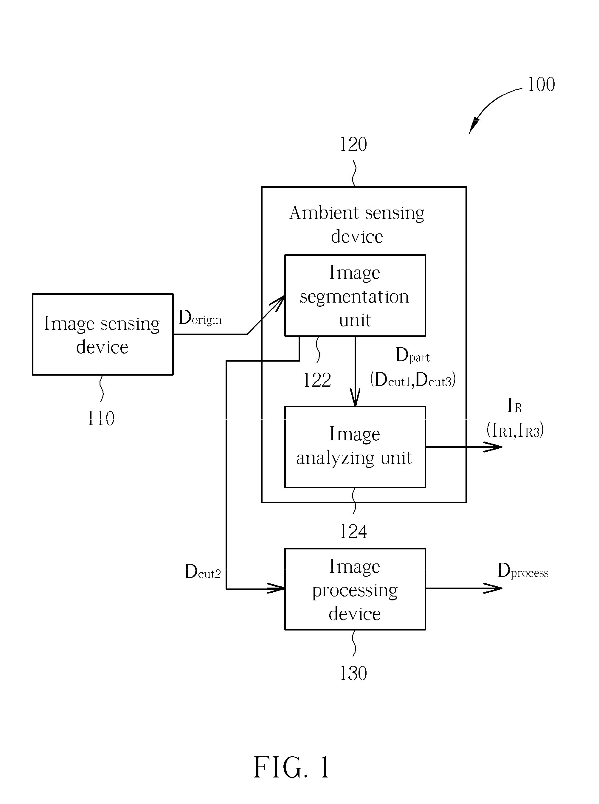 Image processing system with ambient sensing capability and image processing method thereof