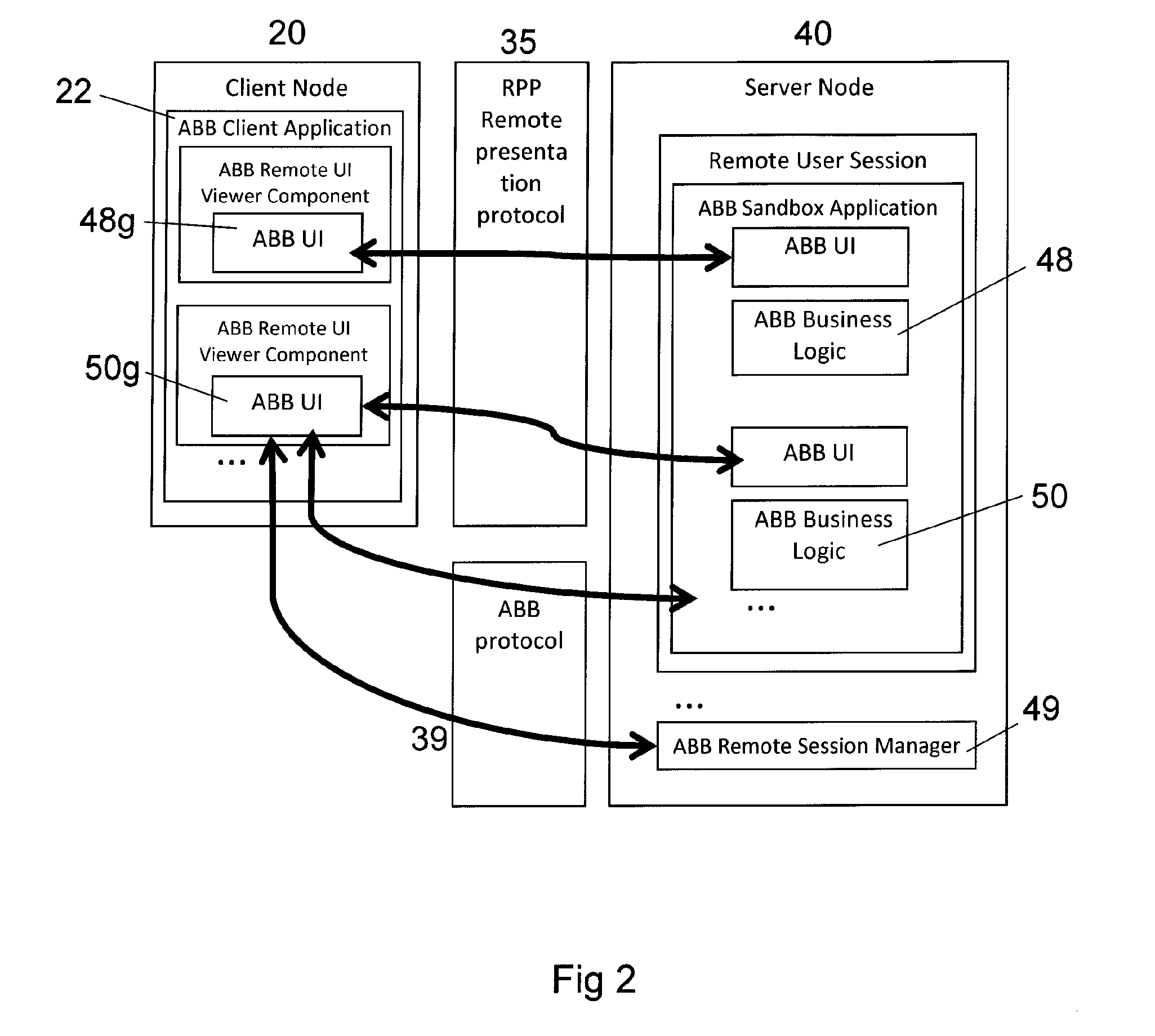 Method For Control In A Process Control System Implemented In Part By One Or More Computer Implemented Run-Time Processes