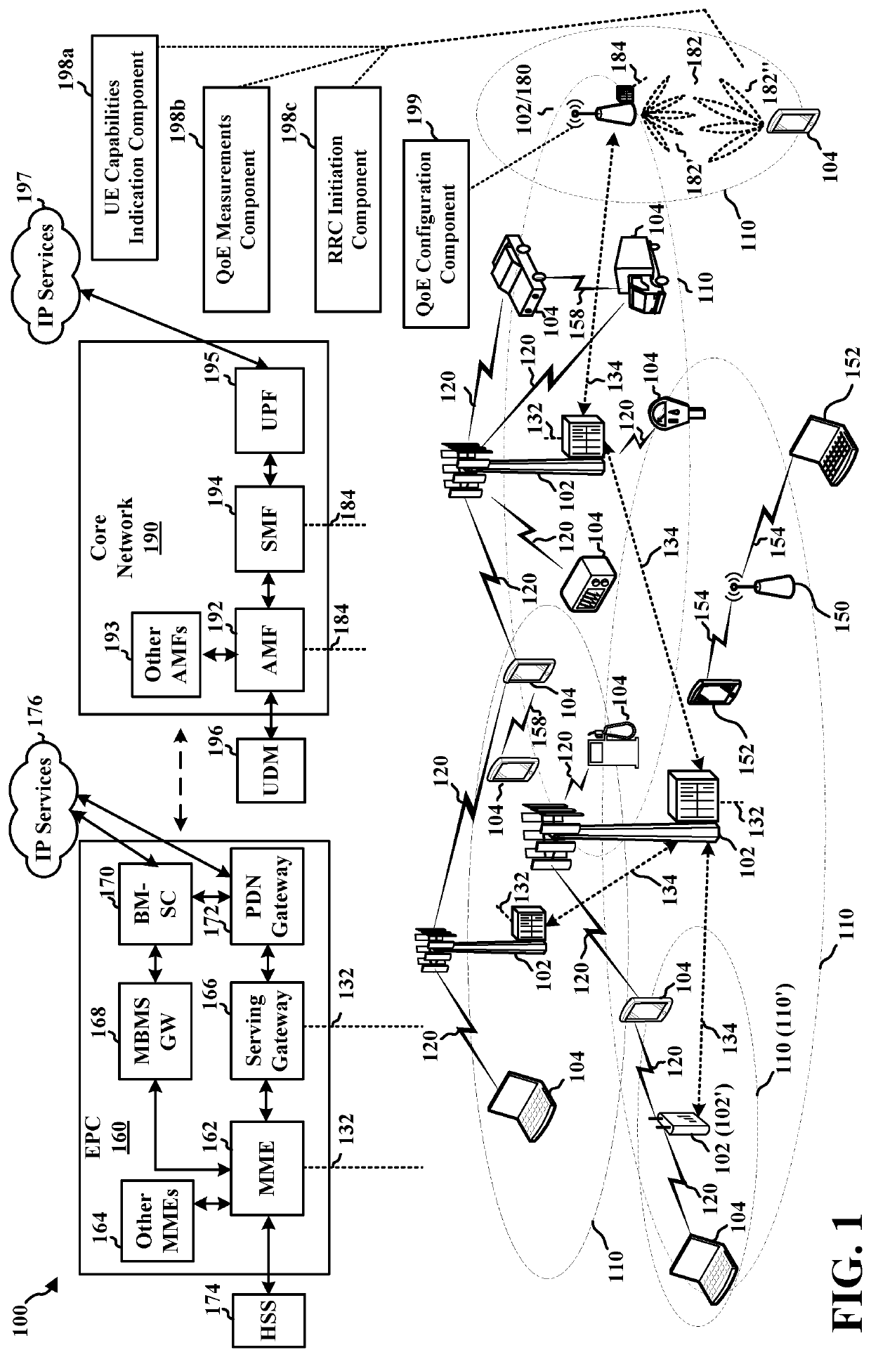 Handling of nr qoe measurements and qoe reporting in rrc modes