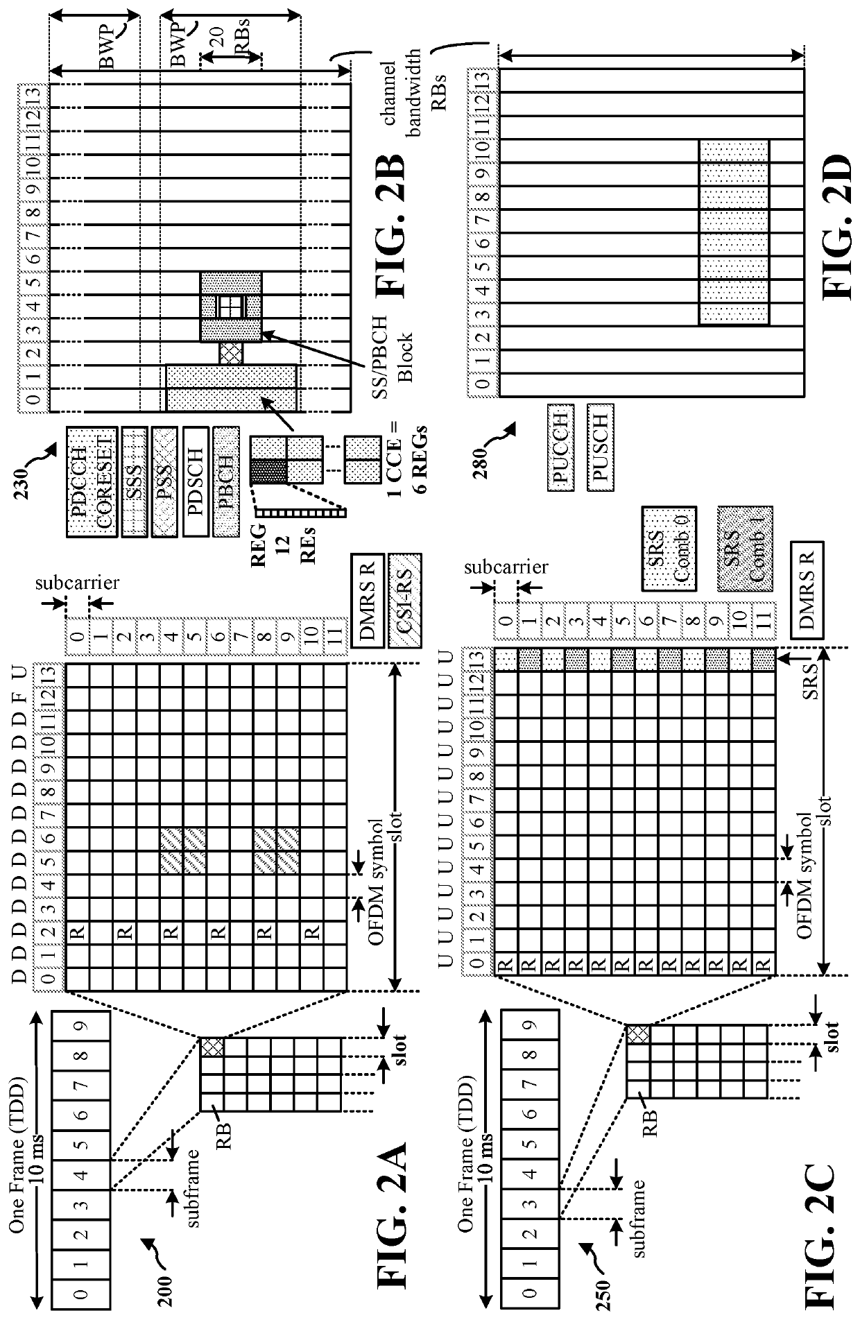 Handling of nr qoe measurements and qoe reporting in rrc modes