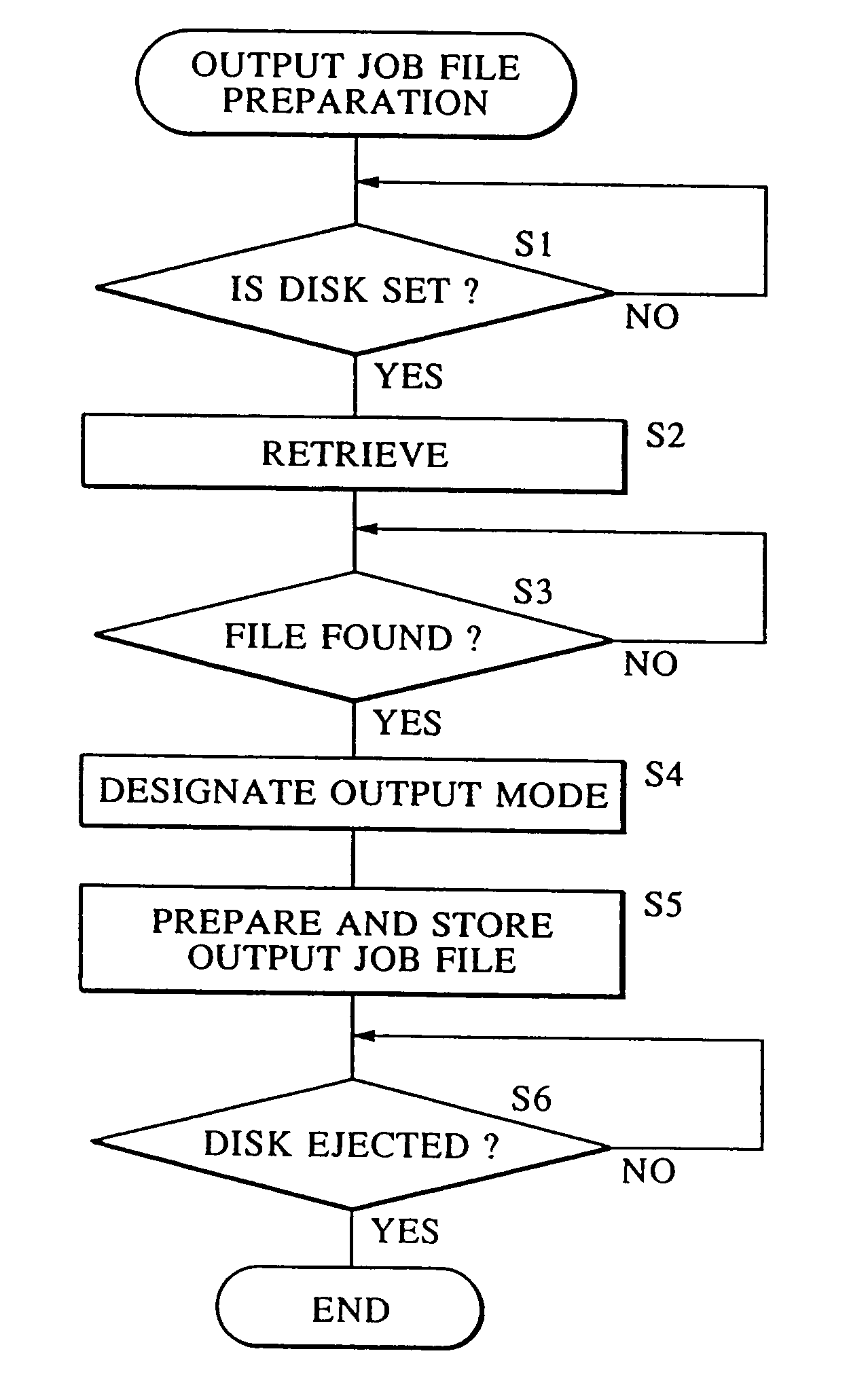 Image processing apparatus and image processing method