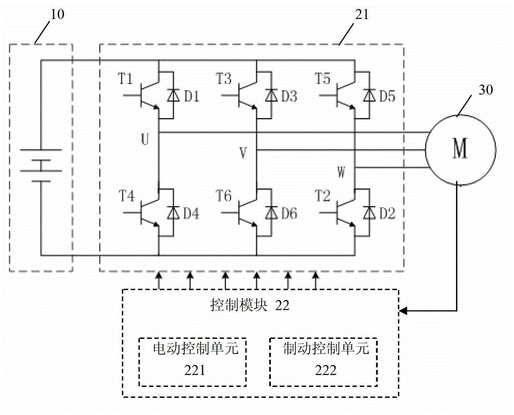 Motor drive system and energy feedback brake control method of motor drive system