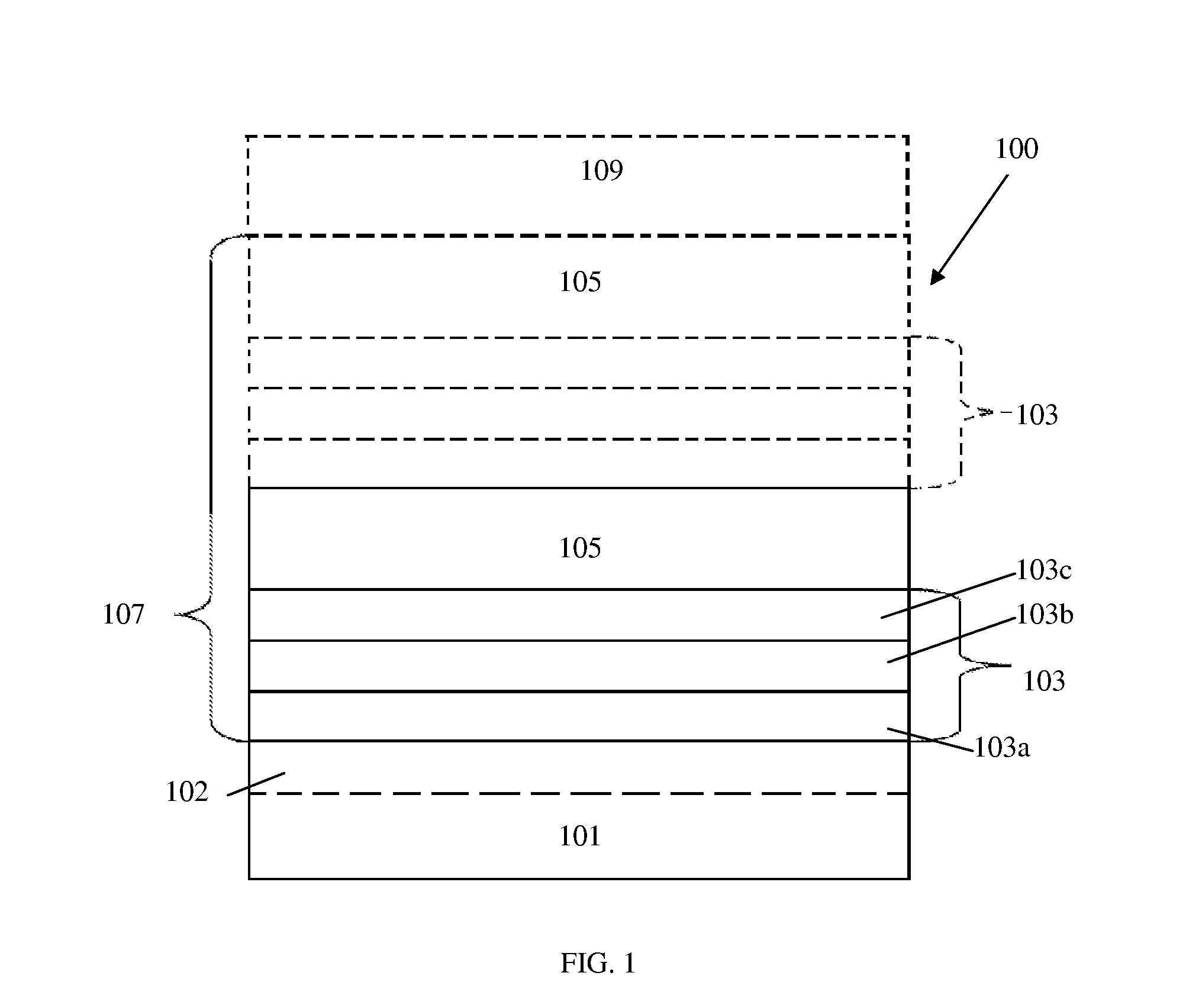 Group iii-nitride growth on silicon or silicon germanium substrates and method and devices therefor