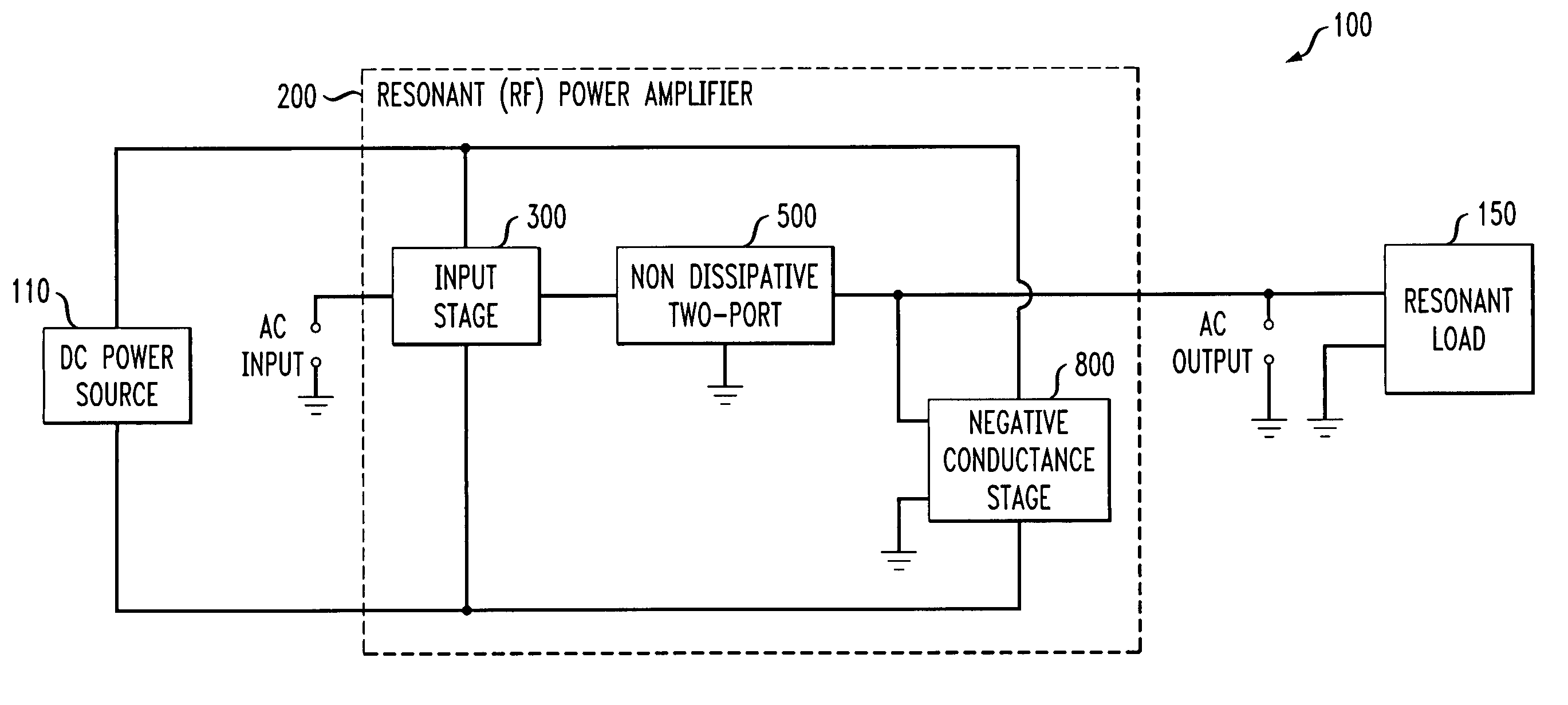 Negative conductance power amplifier
