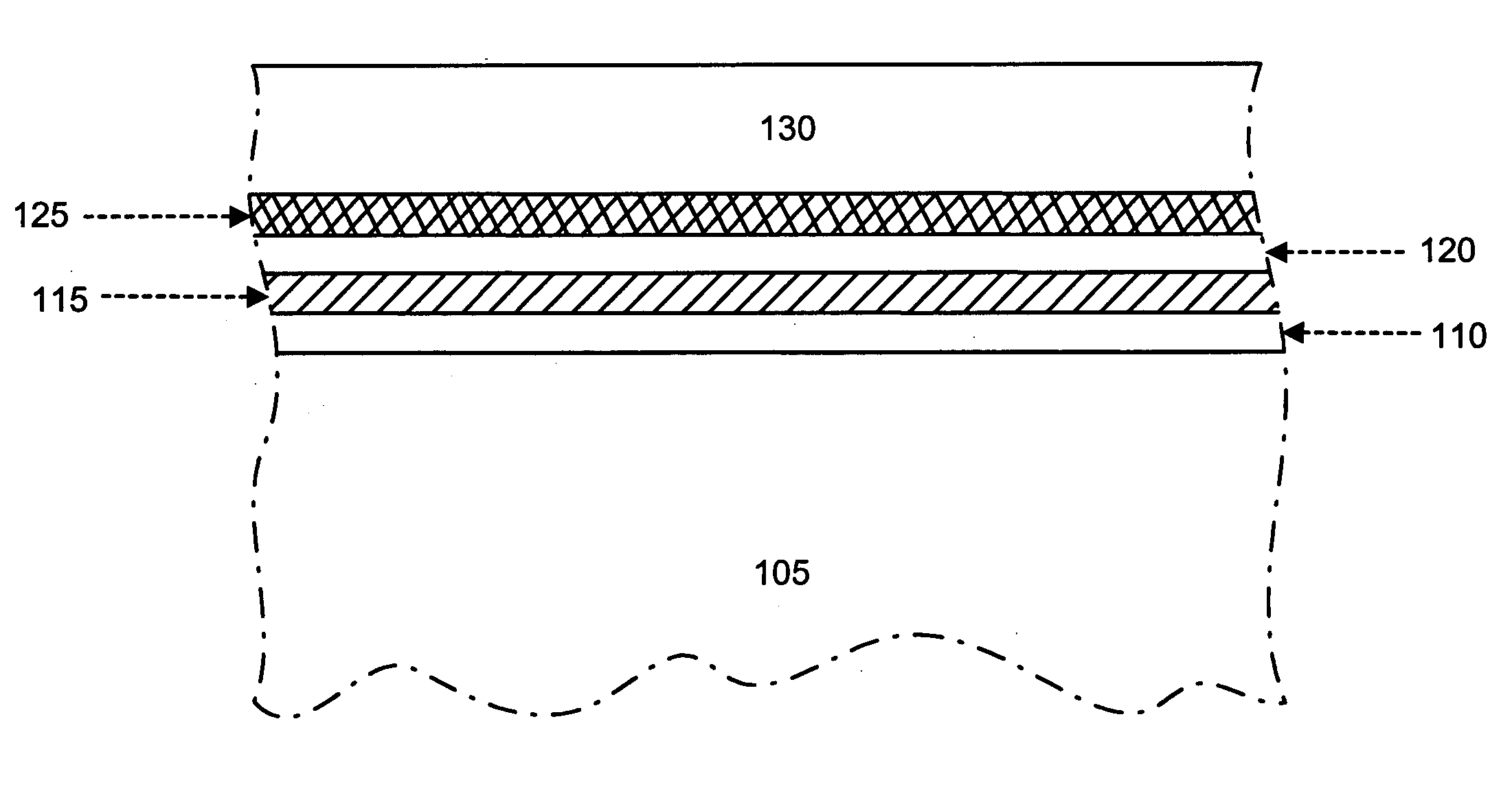 High K stack for non-volatile memory