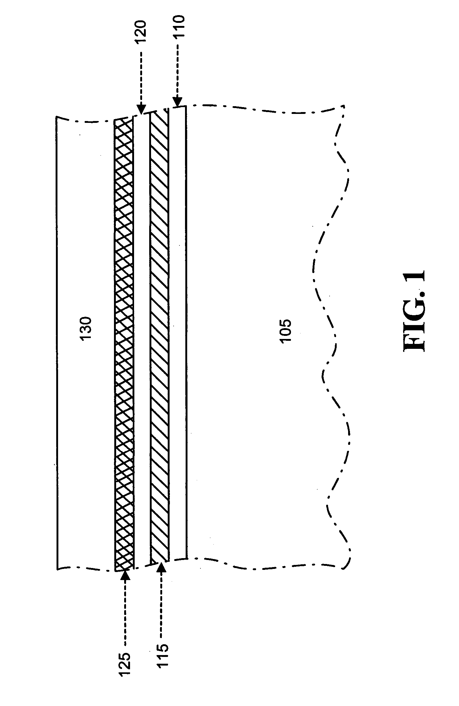 High K stack for non-volatile memory