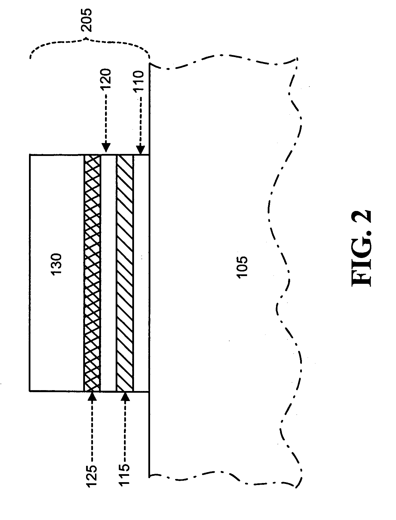 High K stack for non-volatile memory