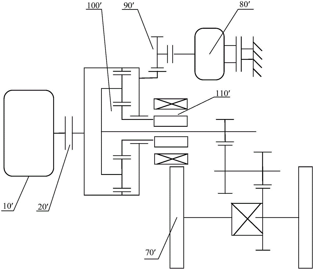 Power system, control method thereof and powered automobile