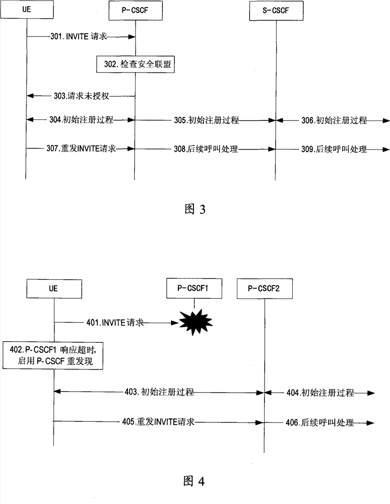 A processing method on functional failure on calling conversation control agent