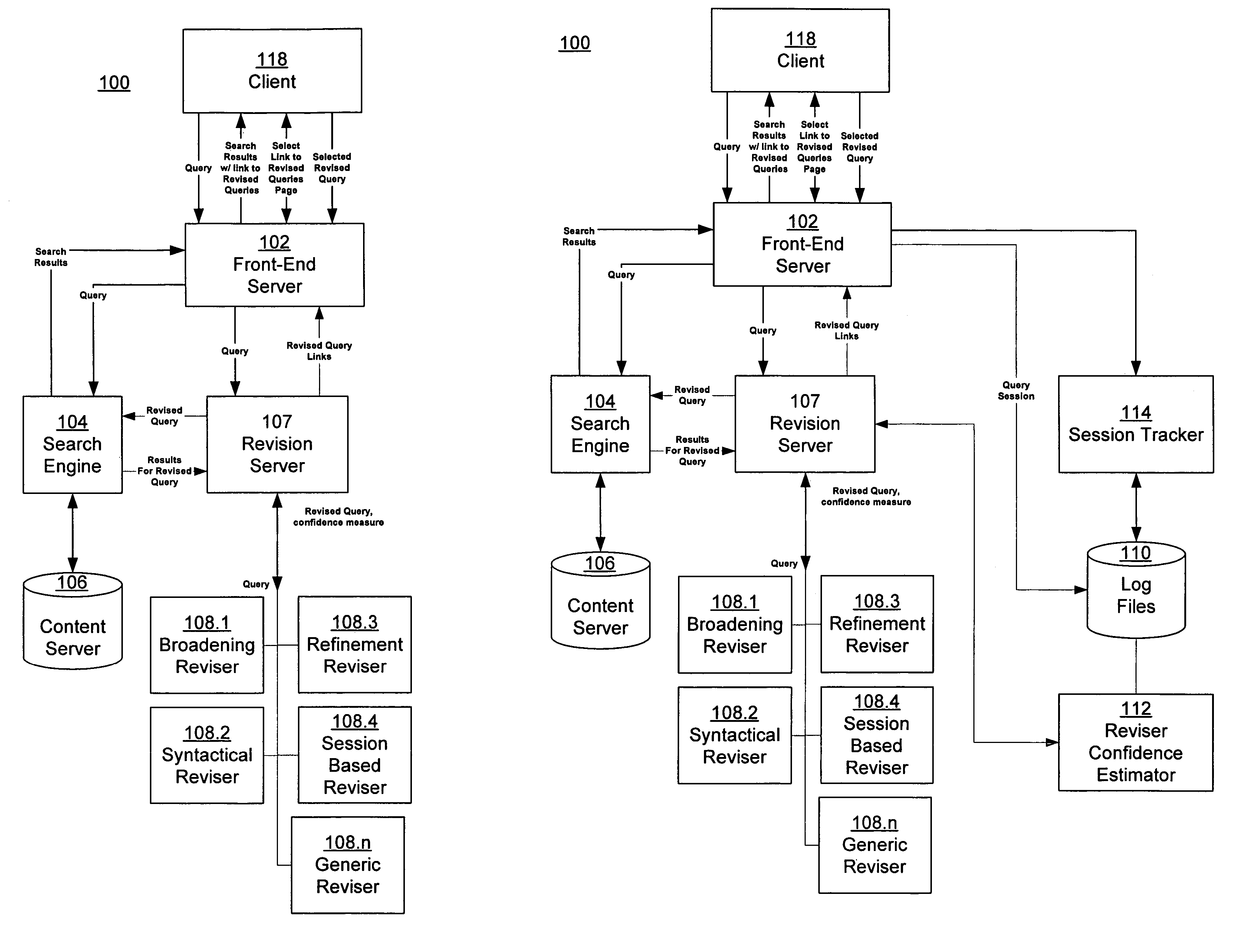 Estimating confidence for query revision models