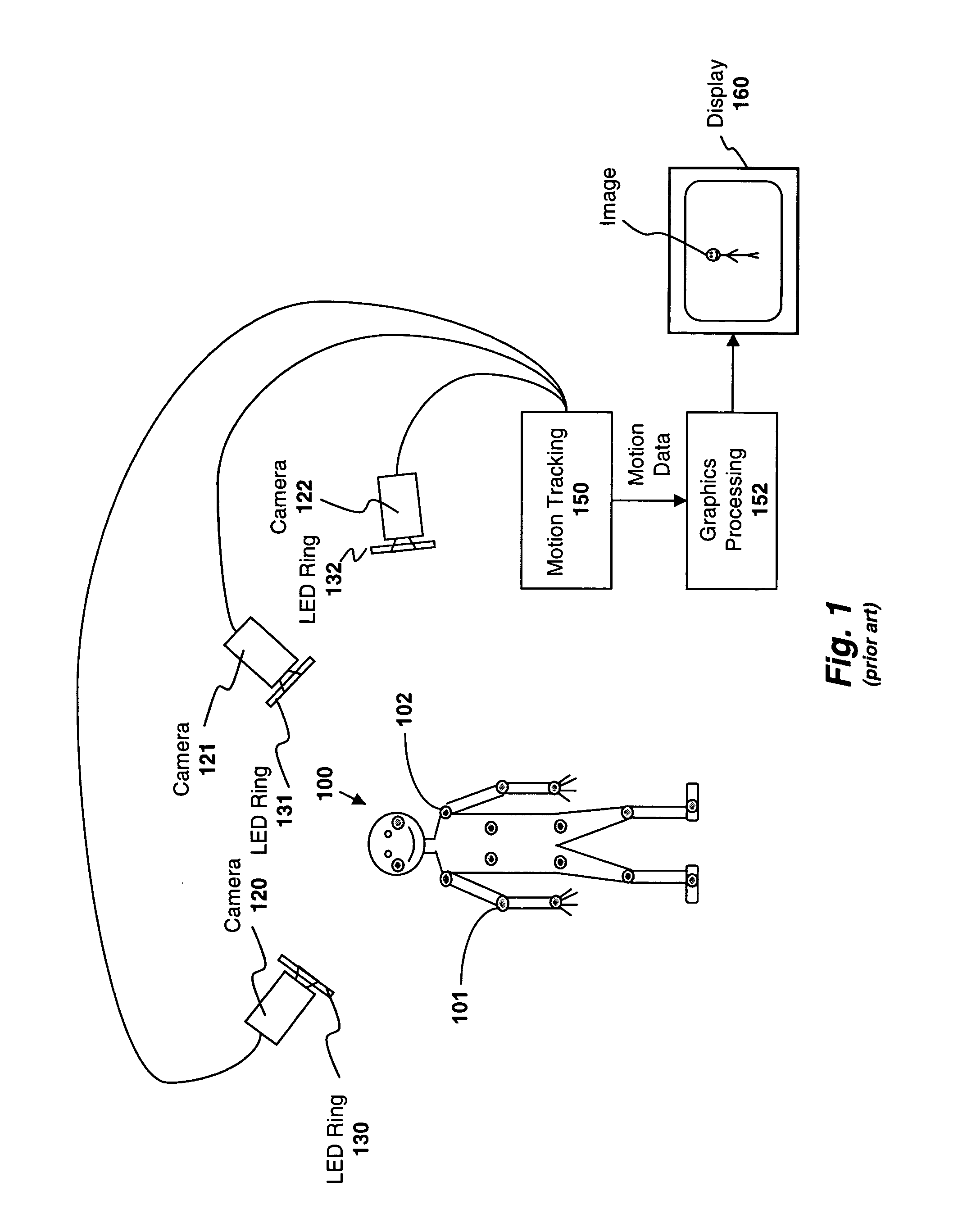 Apparatus and method for performing motion capture using a random pattern on capture surfaces
