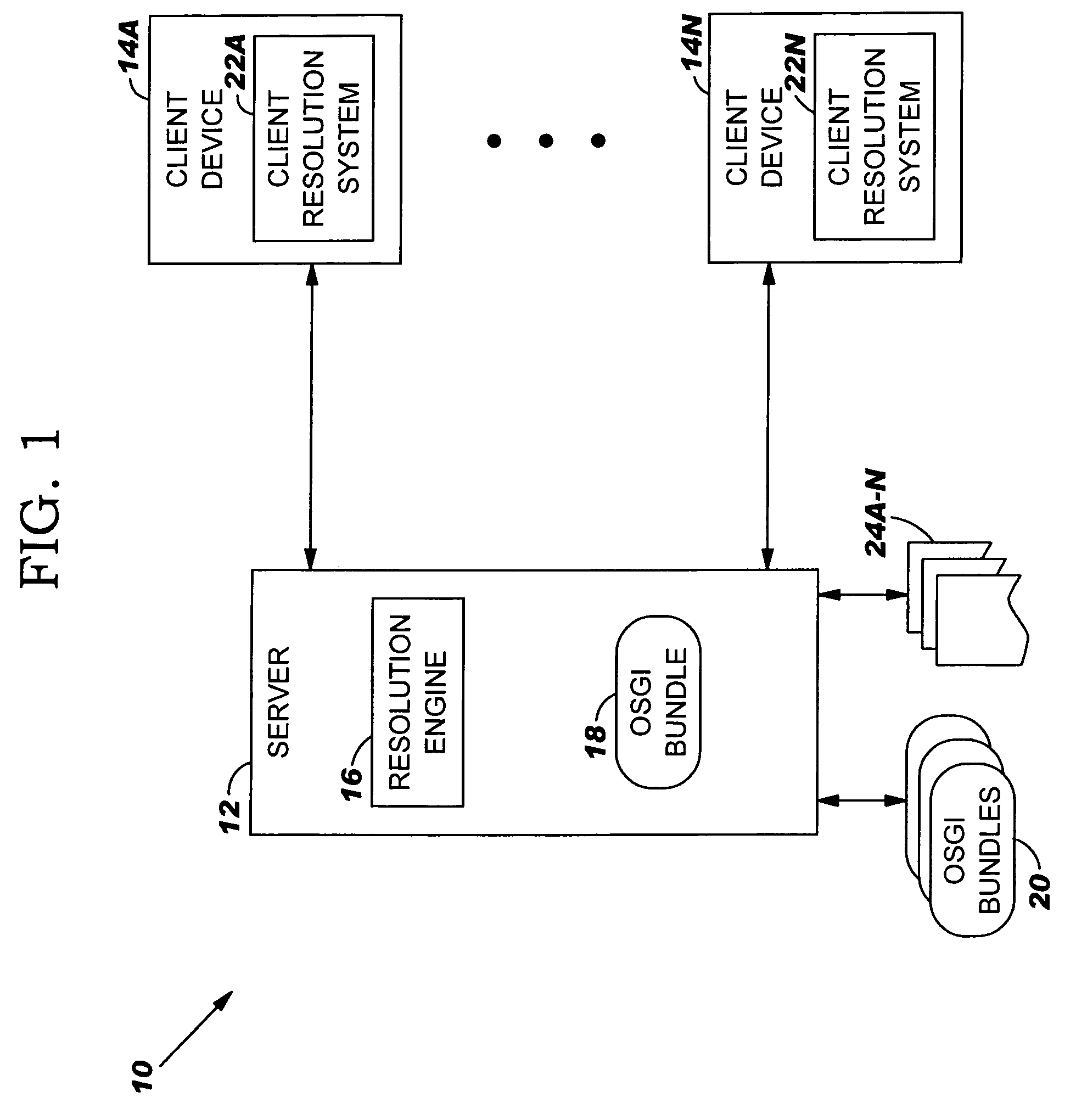 Tunable engine, method and program product for resolving prerequisites for client devices in an open service gateway initiative (OSGi) framework