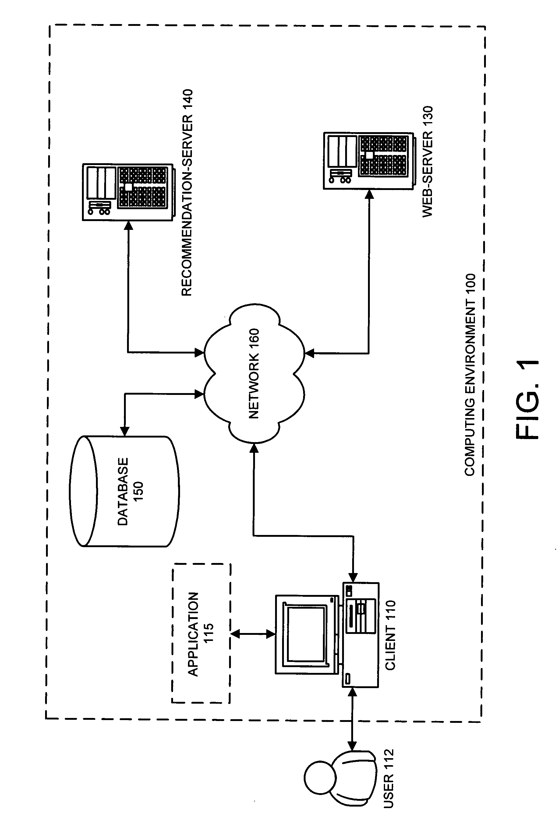 Method and apparatus for recommending an application-feature to a user
