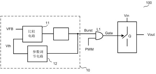 Control circuit, switch mode power supply circuit and standby control method