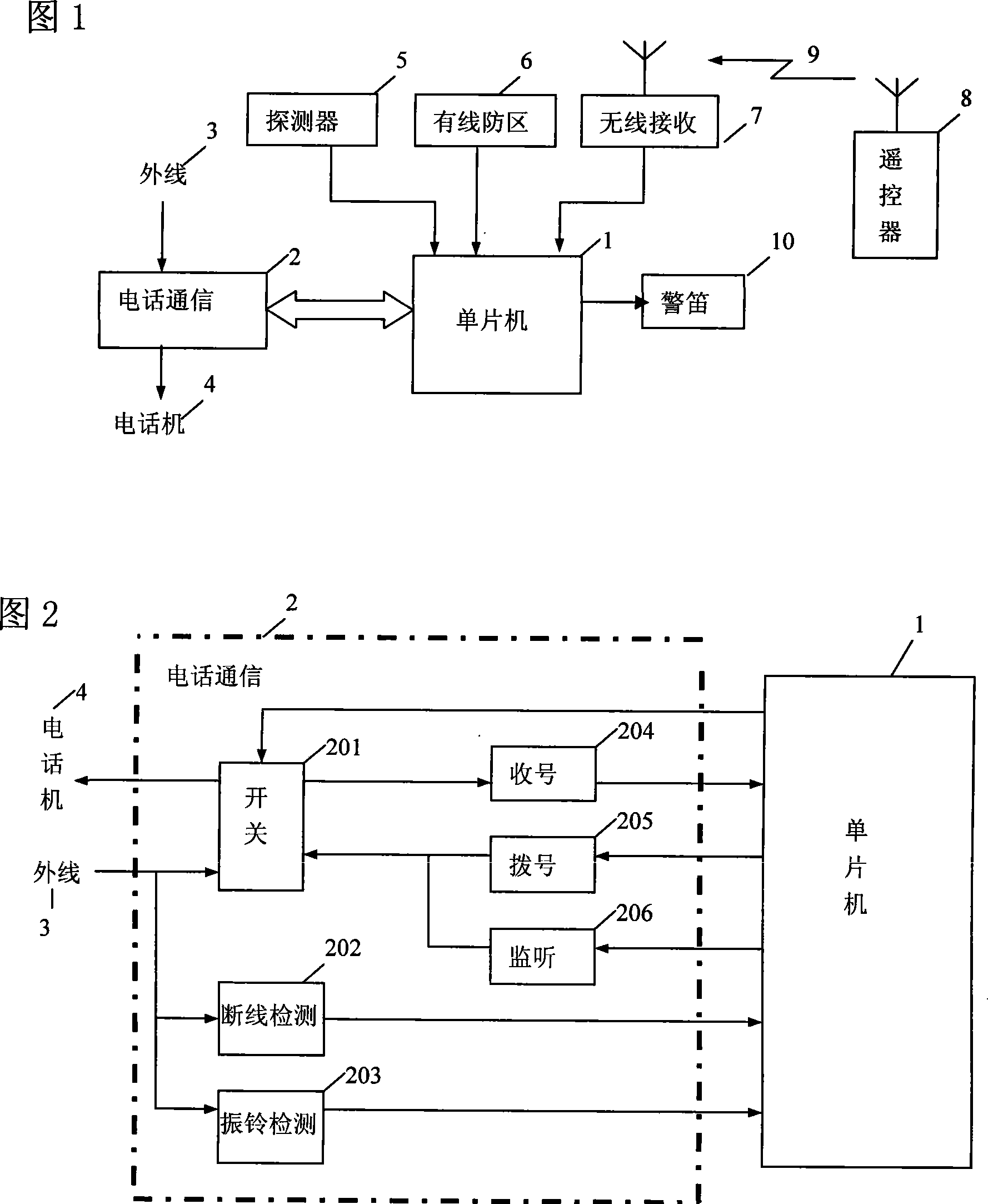Safety and guide against detector device with telephone alarm and programming method thereof