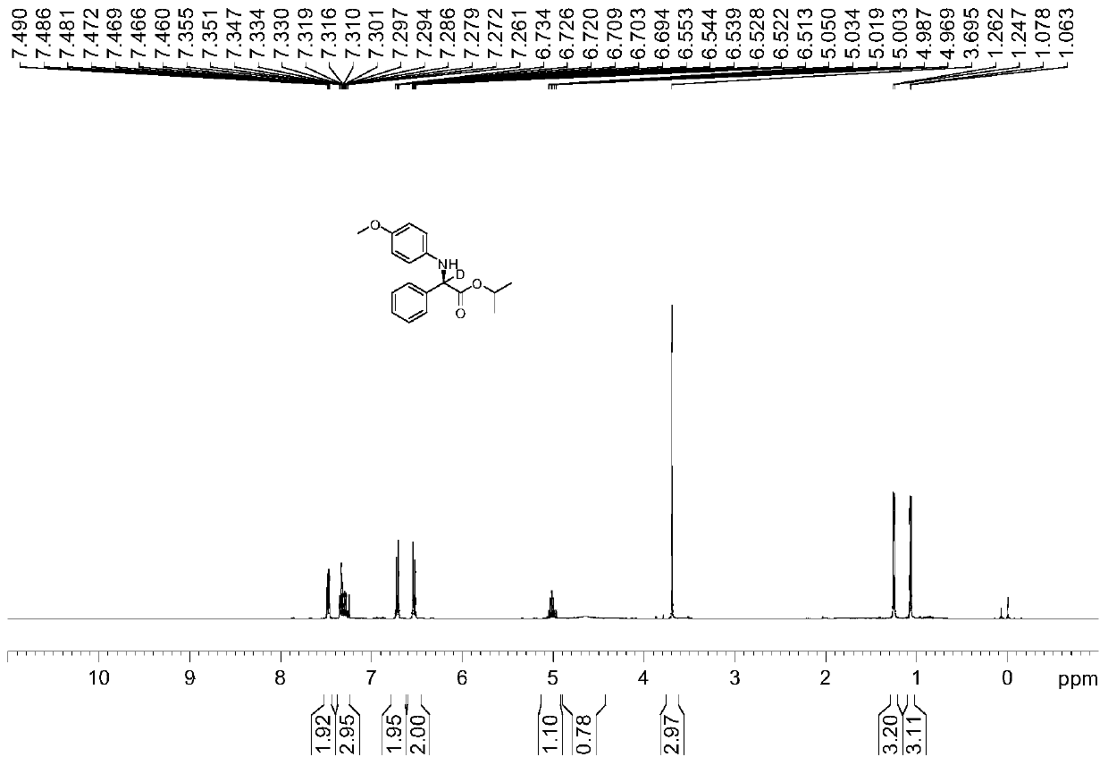 Method for preparing chiral amino acid ester and chiral deuterated amino acid ester