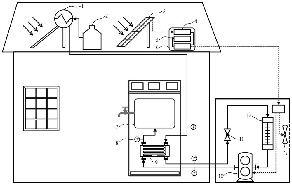 Zero-carbon water boiler