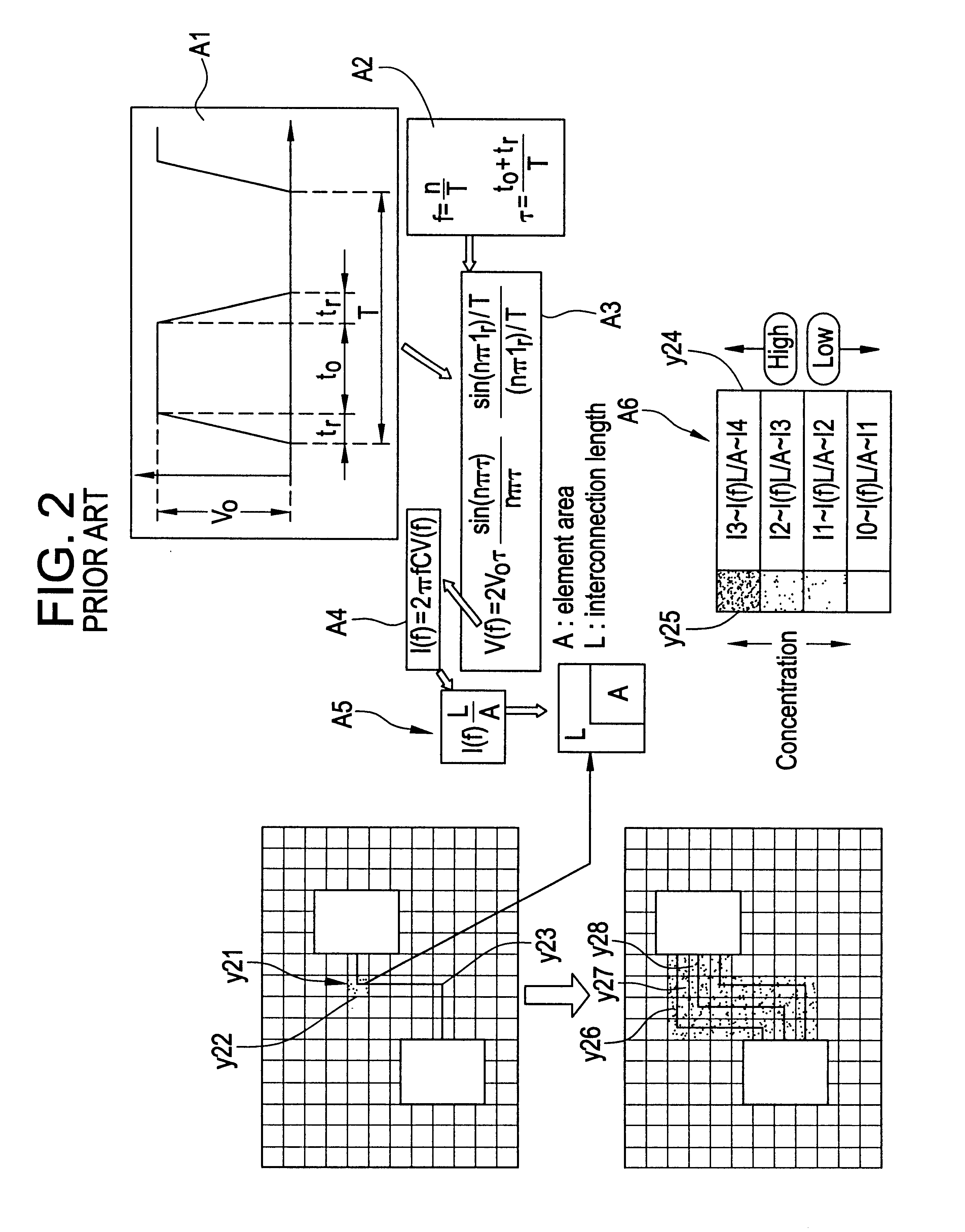 System and method for designing a printed board adapted to suppress electromagnetic interference