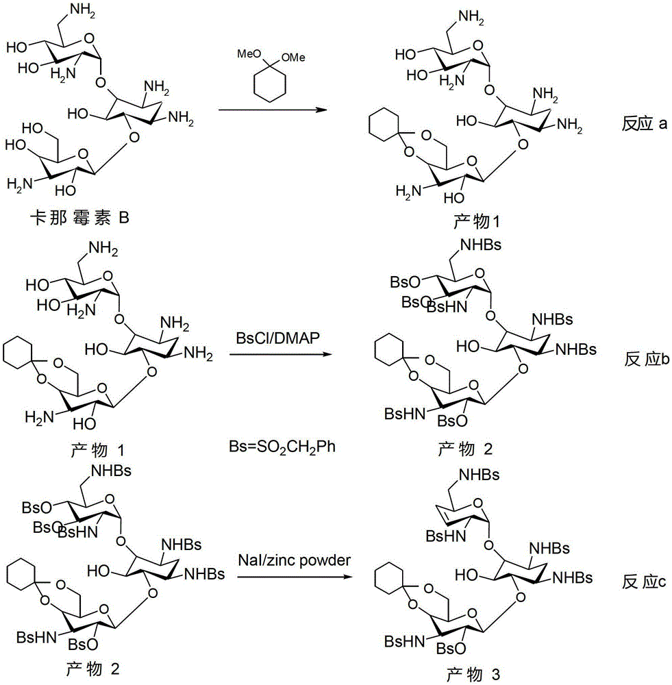 The synthetic method of dibekacin and arbekacin