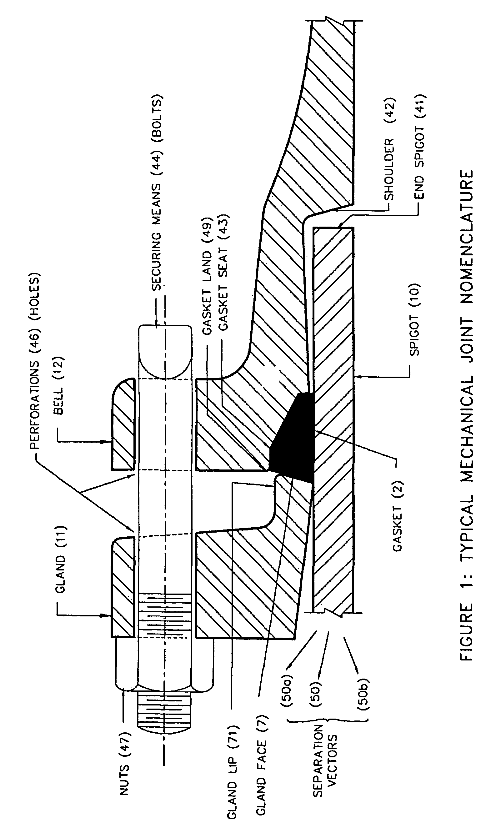 Energized restraining gasket for mechanical joints of pipes