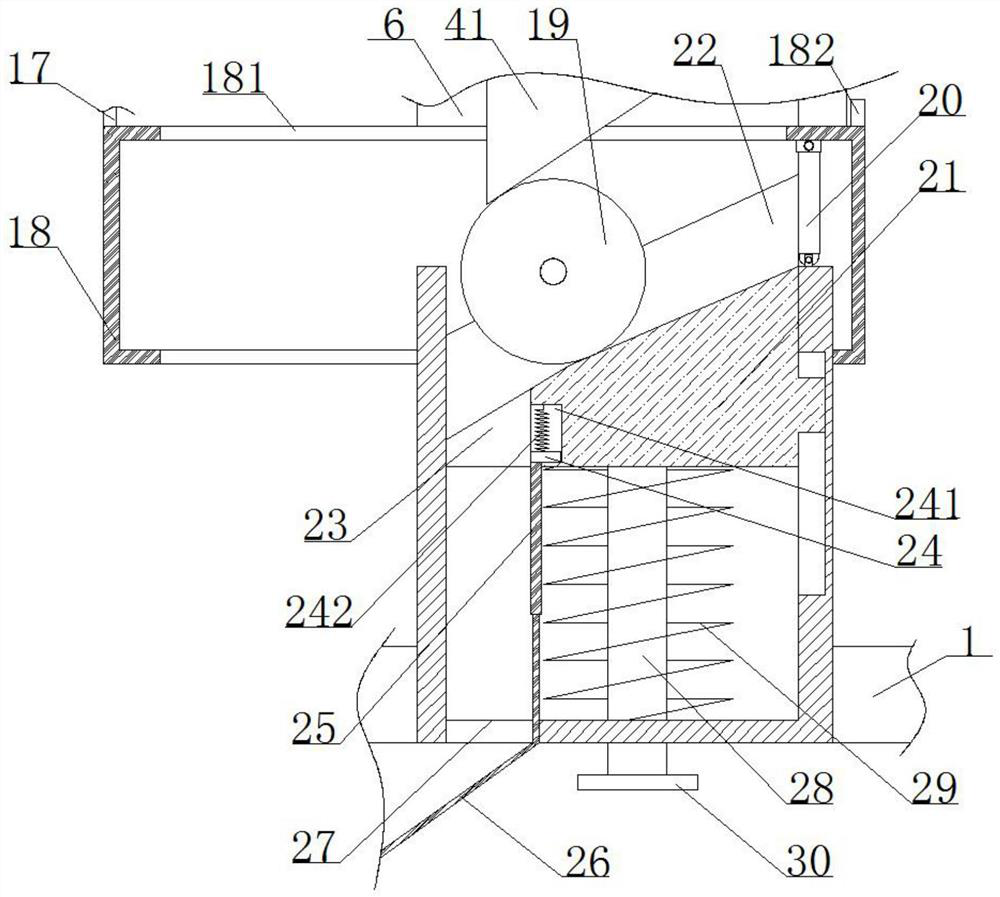 A crushing and packing machine for chemical particles