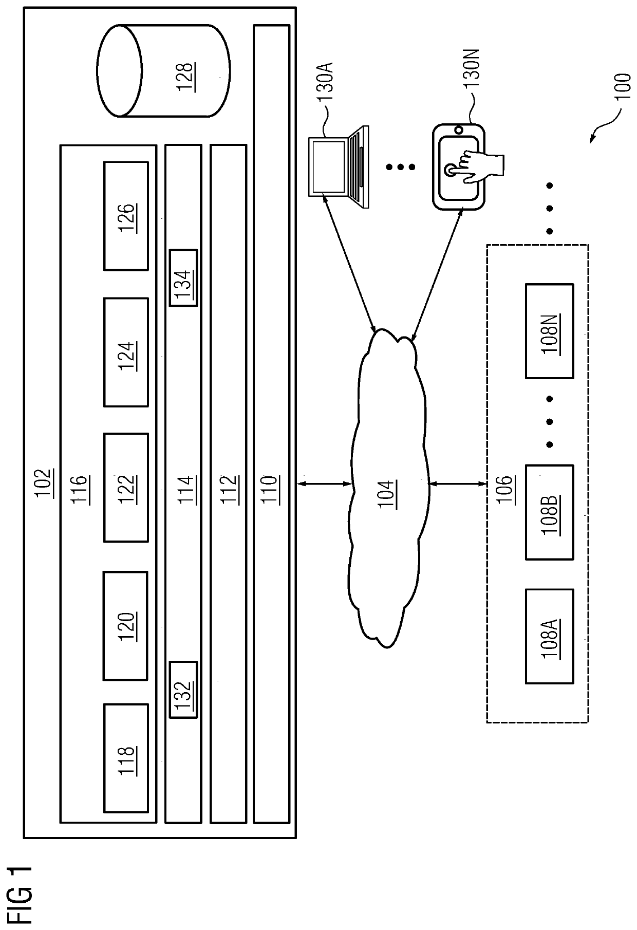 Method and system of providing artifacts in a cloud computing environment