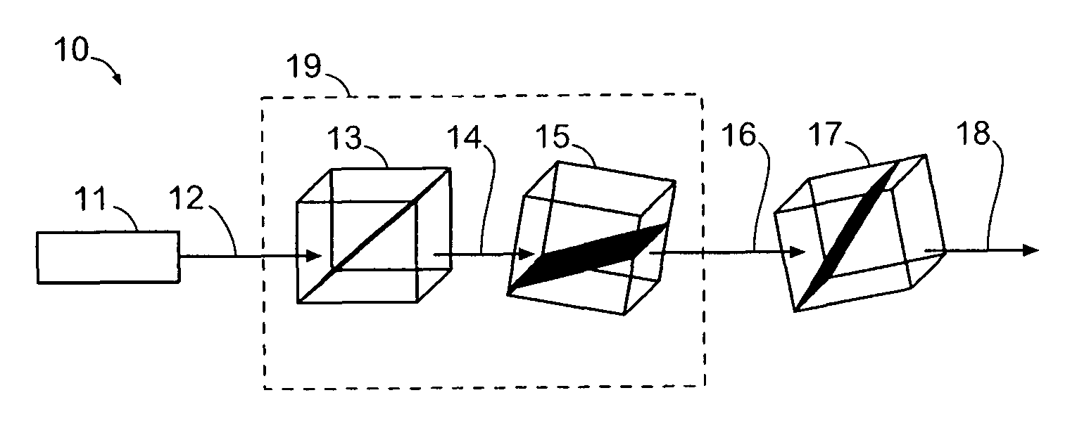 Optical logic devices having polarization-based logic level representation and method of designing the same